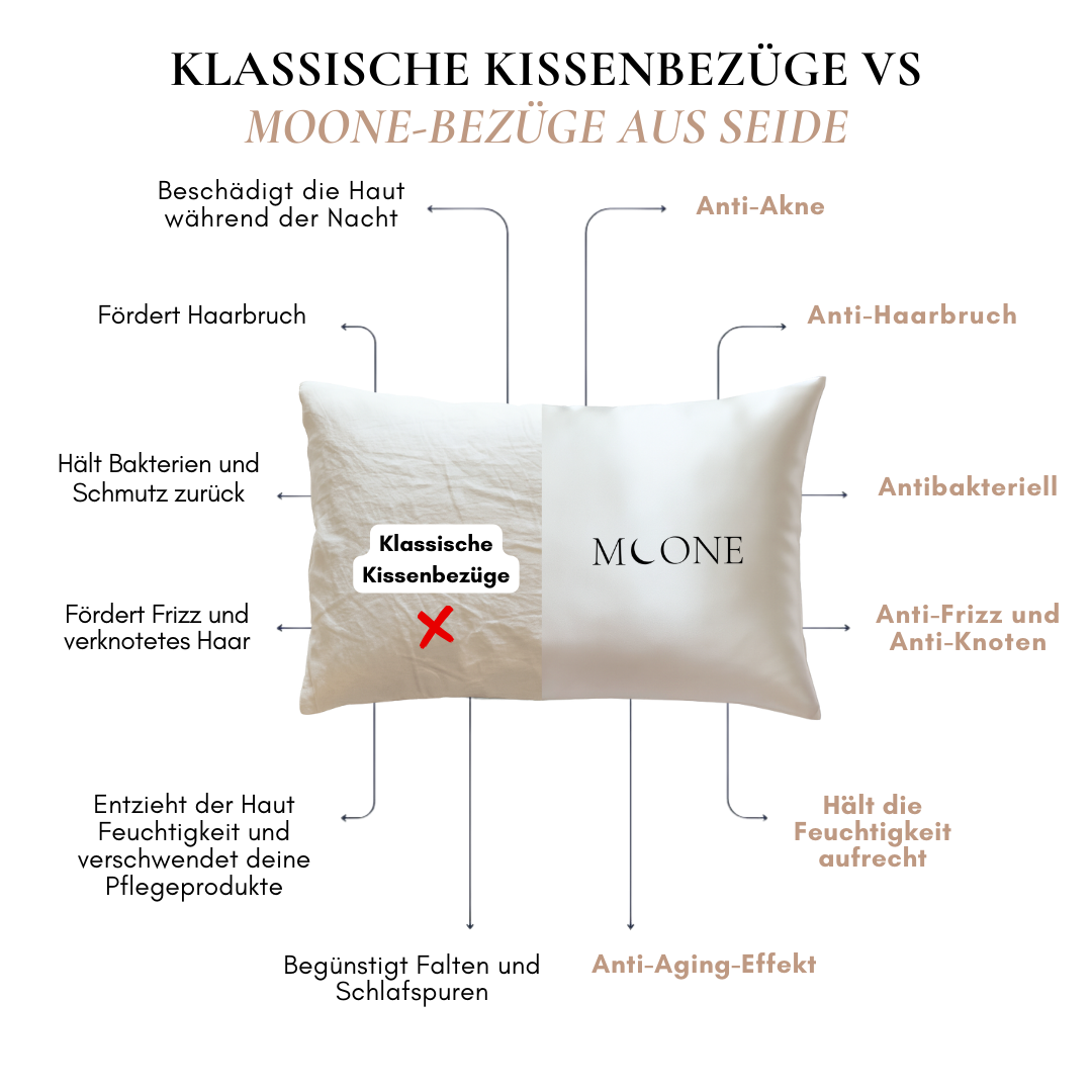 Kissenbezug aus 100 % Maulbeerseide 