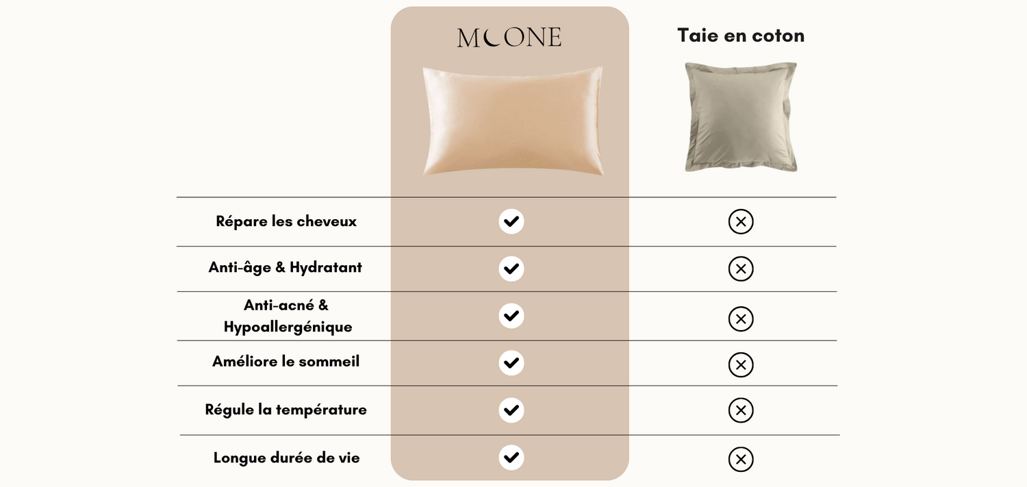 Moonesilk